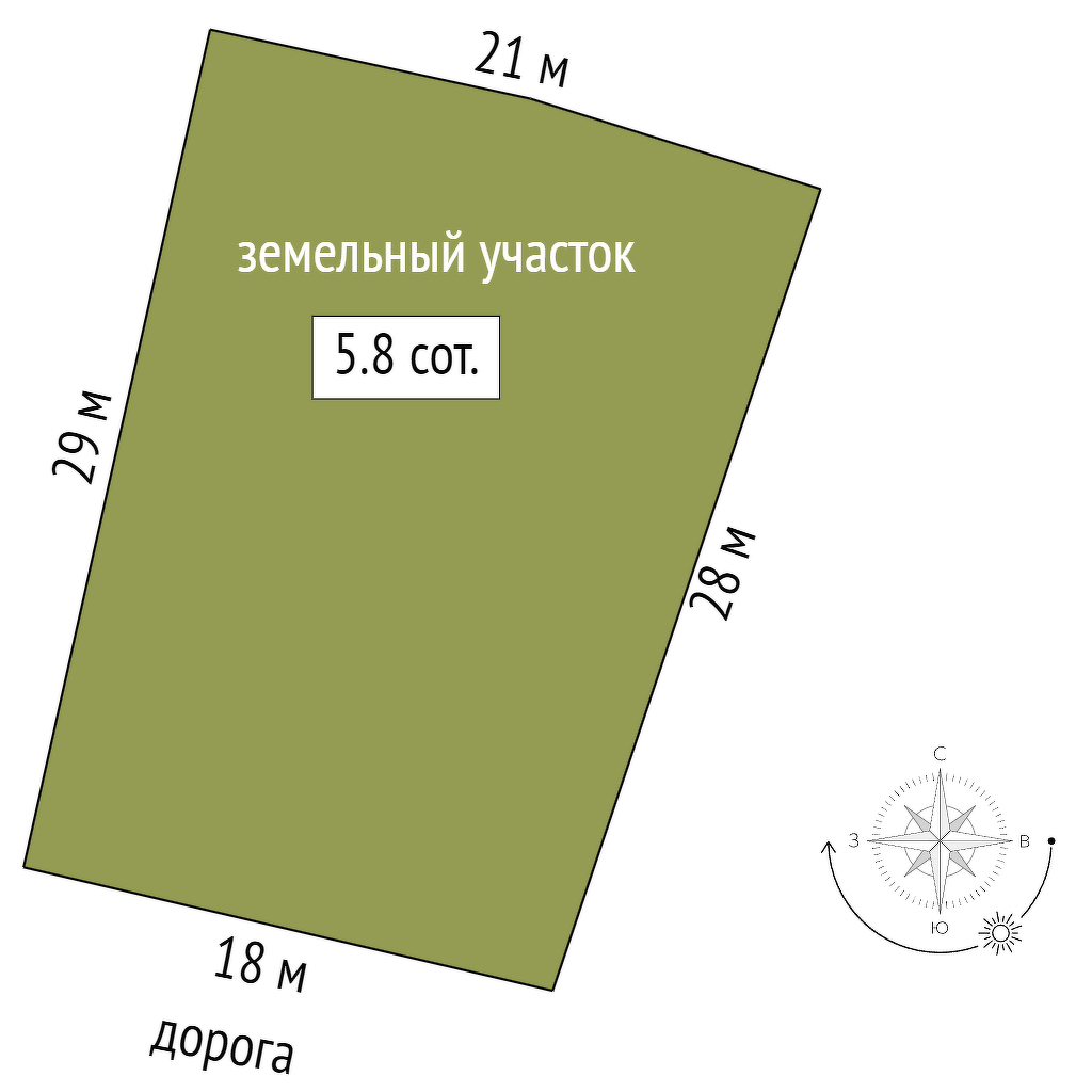 Купить земельный участок в Ухте, ? продажа участков земли недорого