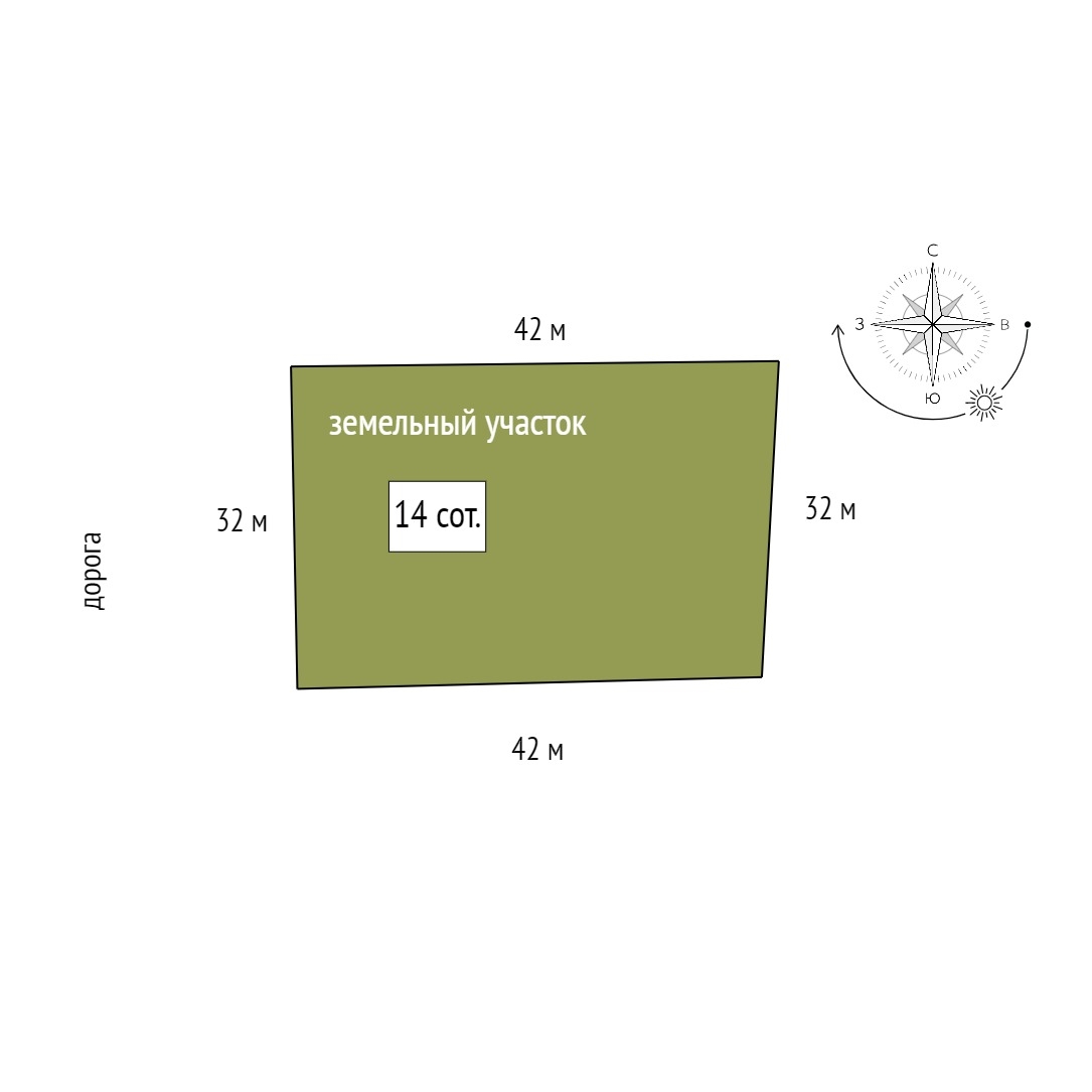 Покупка дачи, Мечта ДНТ (ориентир Шуваево), 14 сот., 50 м2, 10928011,  Красноярск - покупка