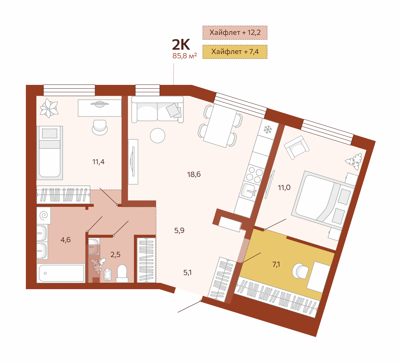 Планировка: Евротрешка 66.2 м² в ЖК Новатор, Центр: КПД