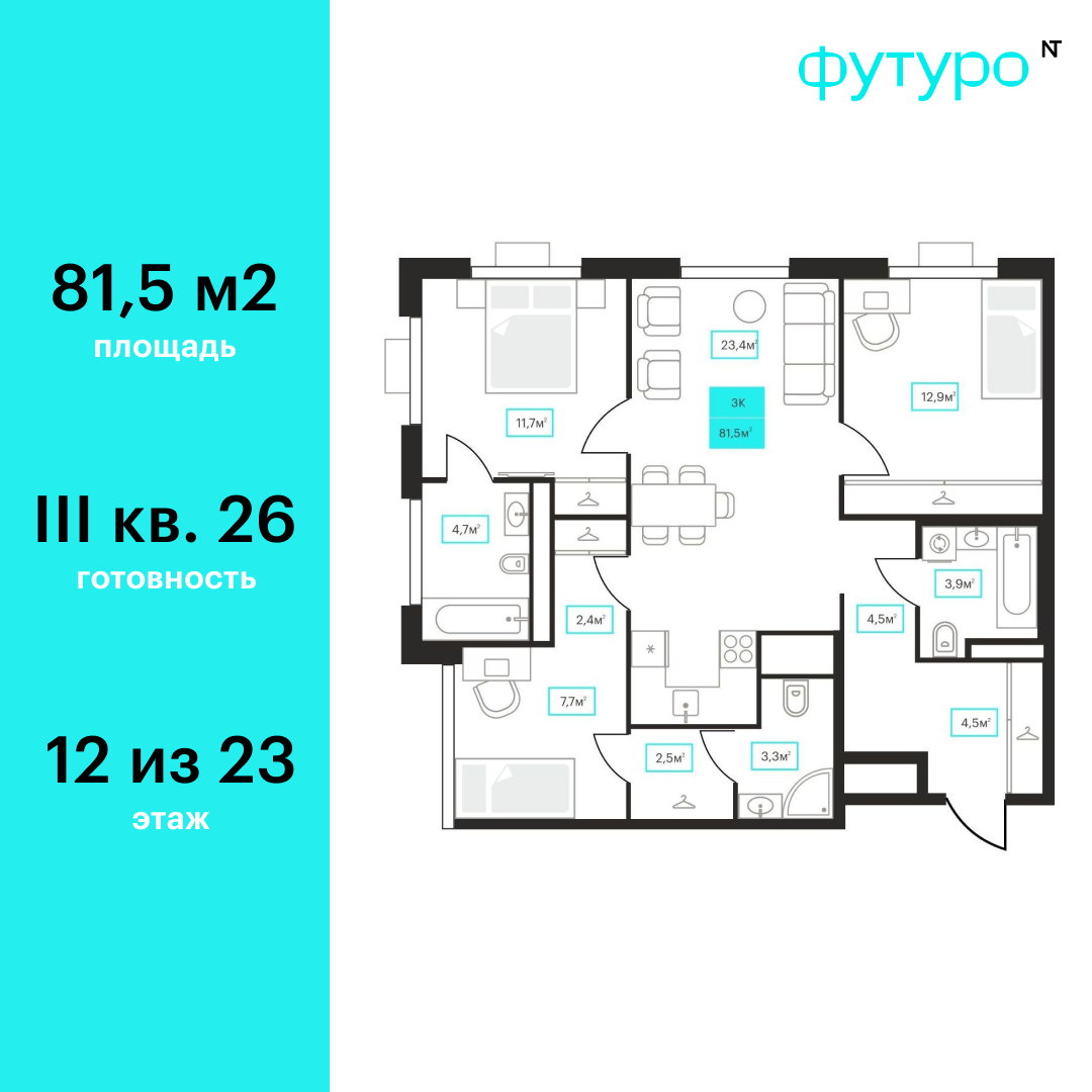 Планировка: 4-комнатная евро 81.5 м² в ЖК Futuro, Червишевский тракт