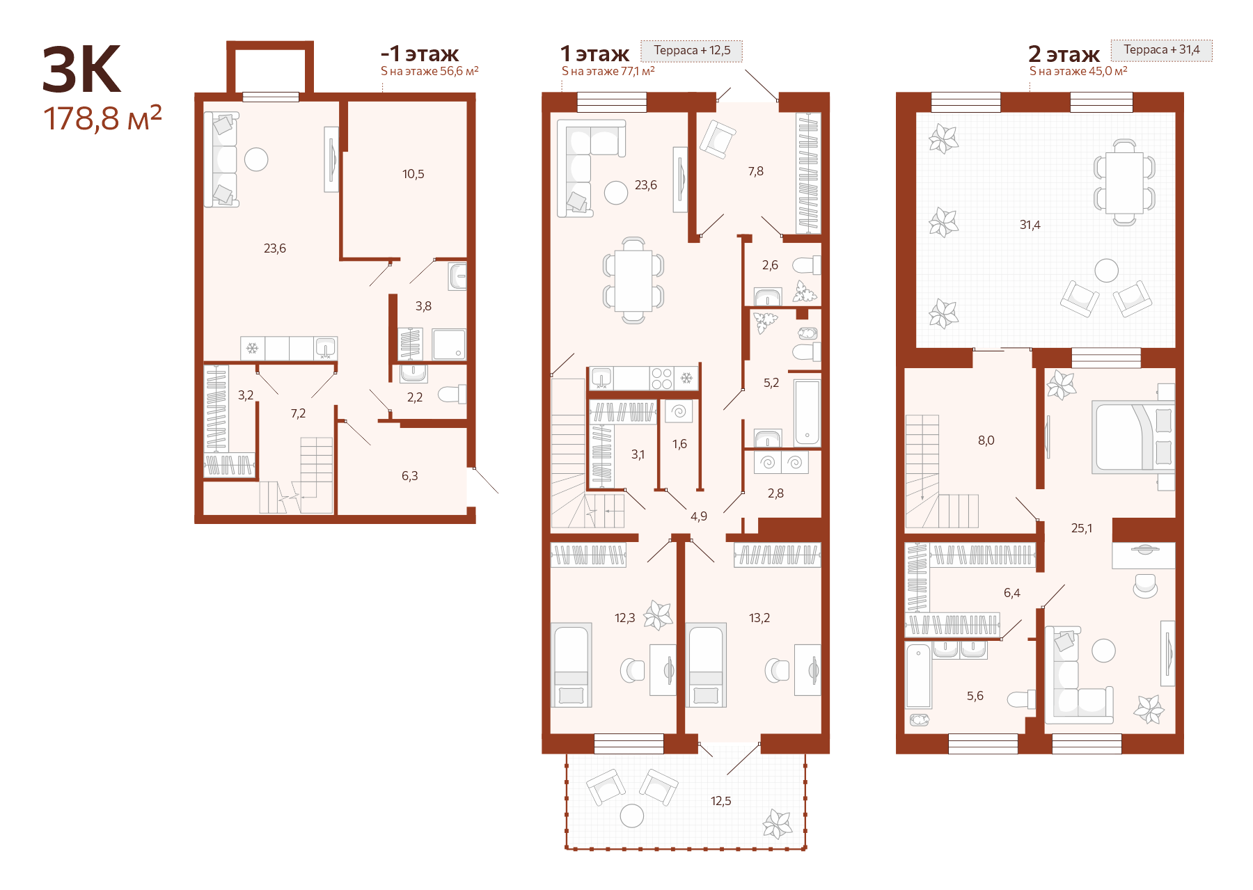 Планировка: 4-комнатная евро 178.8 м² в ЖК Новатор, Центр: КПД