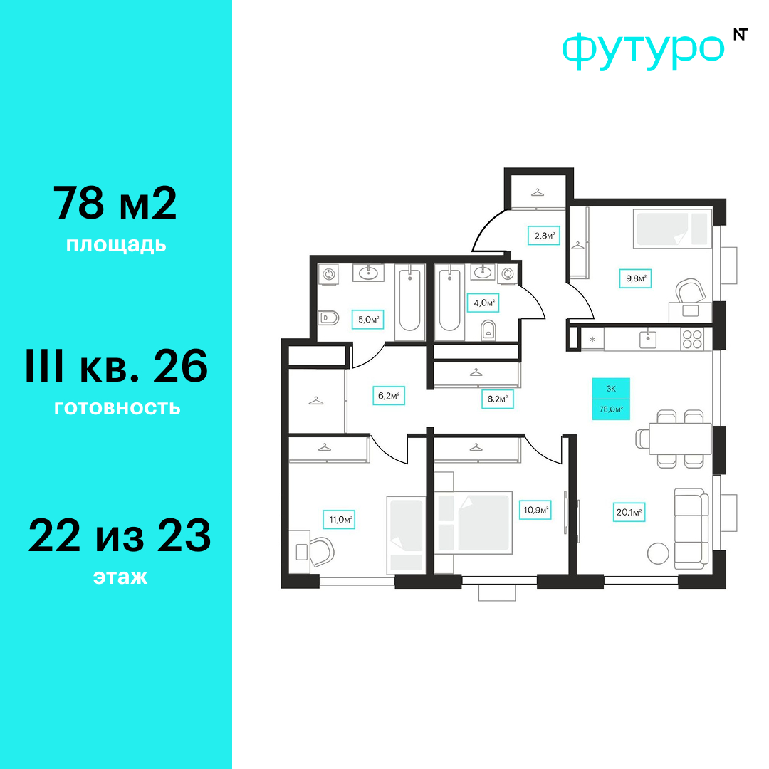 Планировка: 4-комнатная евро 78 м² в ЖК Futuro, Червишевский тракт