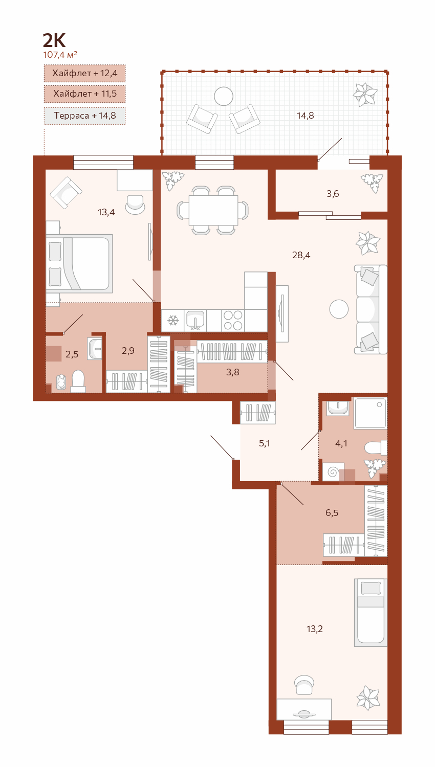 Планировка: Евротрешка 83.4 м² в ЖК Новатор, Центр: КПД
