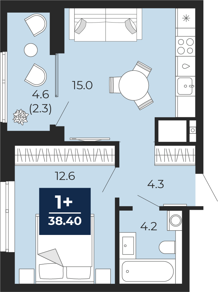 Планировка: Евродвушка 36.1 м² в ЖК Мириады, Мыс