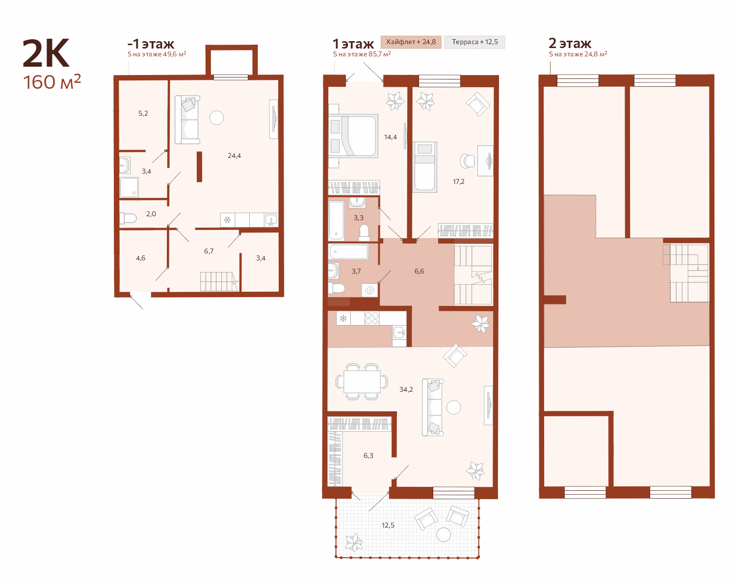 Планировка: Евротрешка 135.2 м² в ЖК Новатор, Центр: КПД