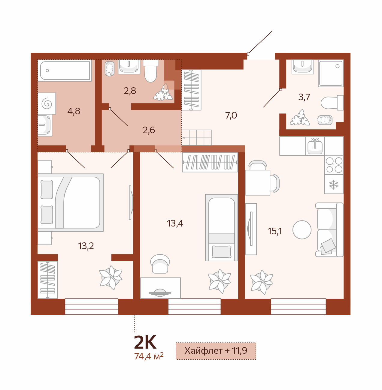 Планировка: Евротрешка 62.5 м² в ЖК Новатор, Центр: КПД
