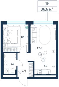 Планировка: Евродвушка 36.6 м² в ЖК AIRIS, Комарово Парк