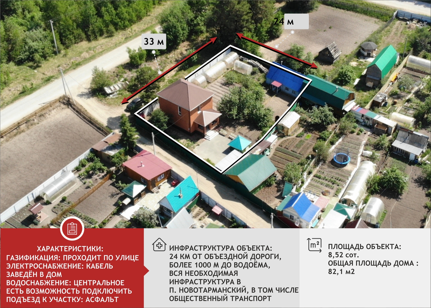 Купить Дом В Новотарманске Тюмень