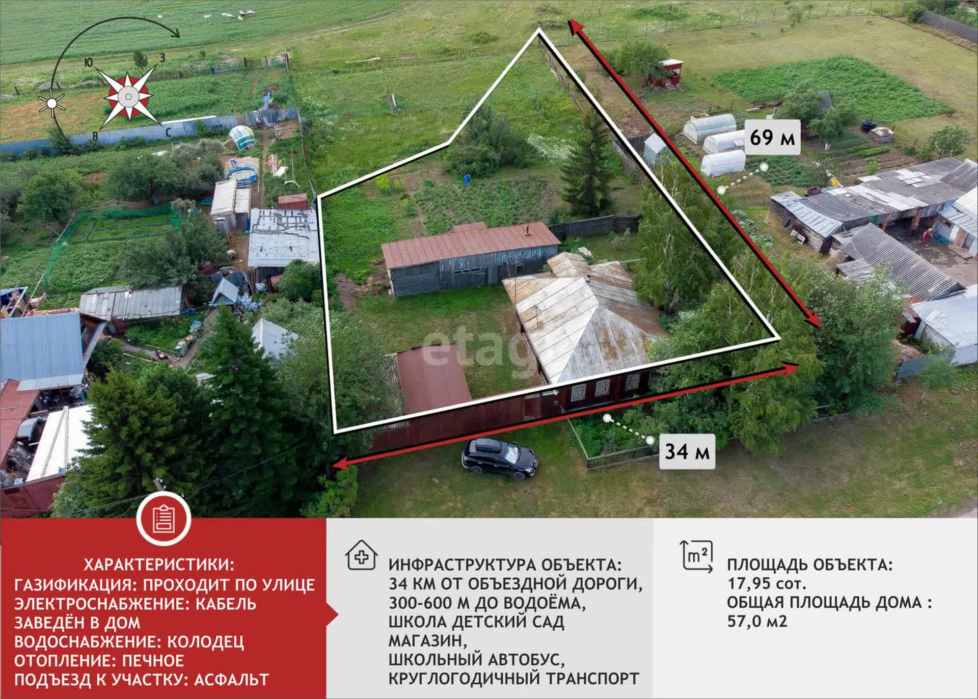 Покупка дачи, Московский тракт, 18 сот., 57 м2, 1504404, Тюмень - покупка