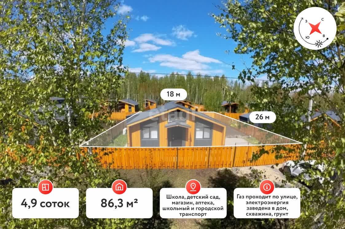 Покупка дома, Перевалово, 4.9 сот., 86.3 м2, 1722105, Тюмень - покупка