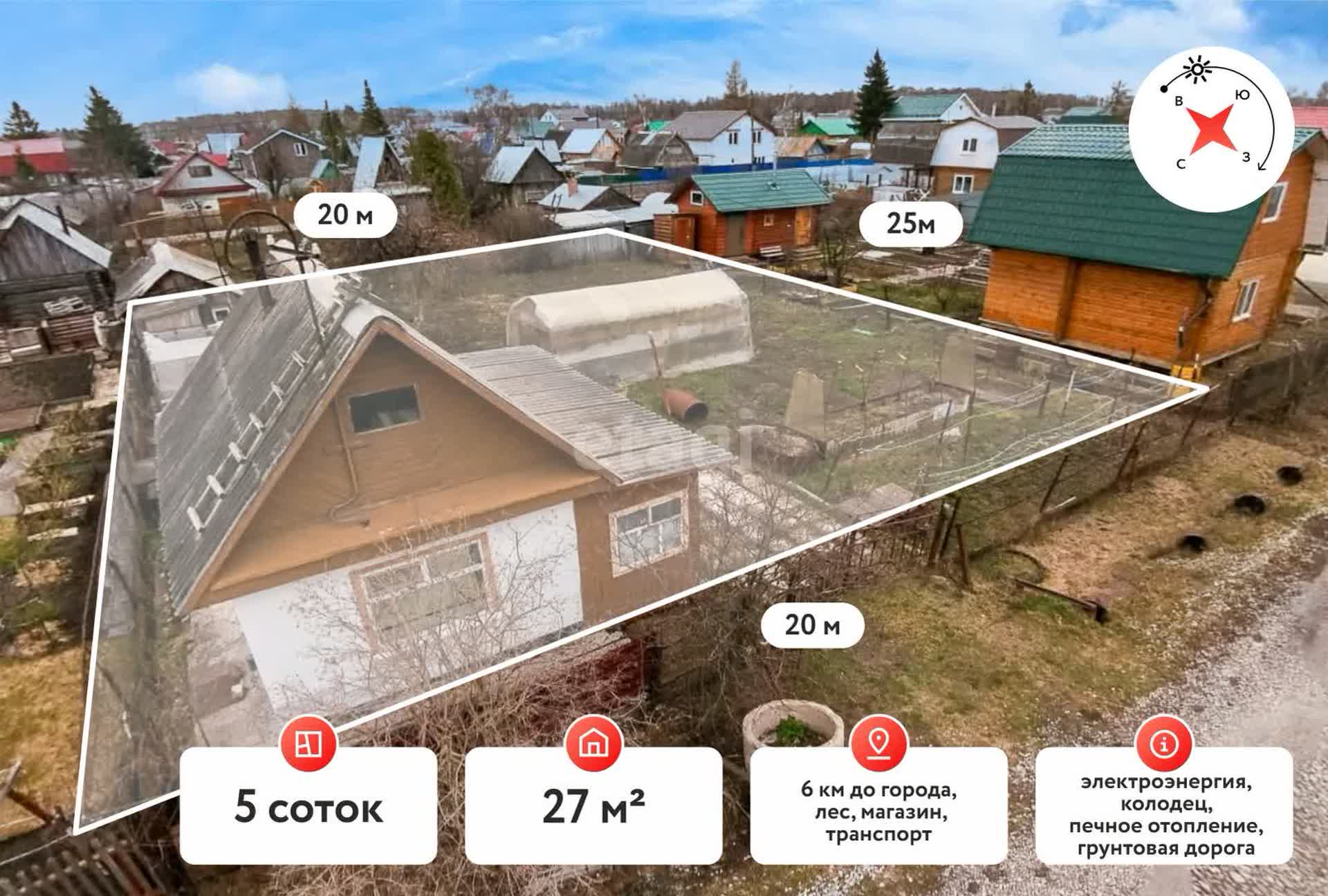 Покупка дачи, Металлист садовое общество, 5.1 сот., 27 м2, 1309767, Тюмень  - покупка