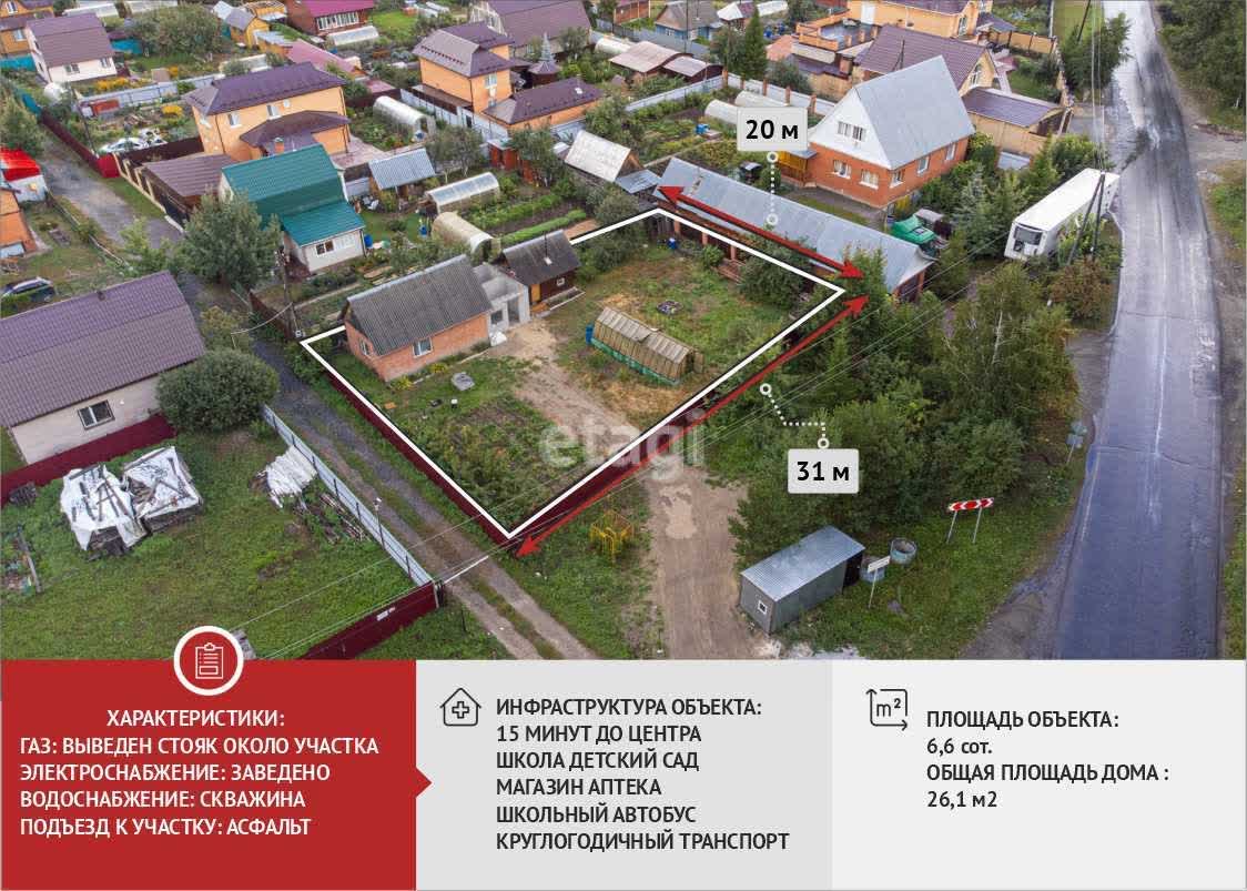 Покупка дачи, Медик садовое общество, 6.6 сот., 26.1 м2, 1445561, Тюмень -  покупка