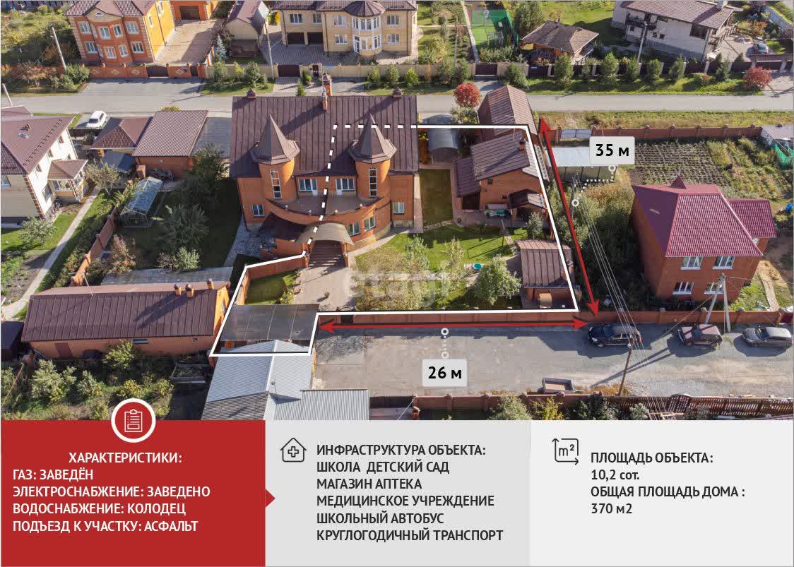 Покупка дома, Московский поселок, 10.2 сот., 370 м2, 1411392, Тюмень -  покупка